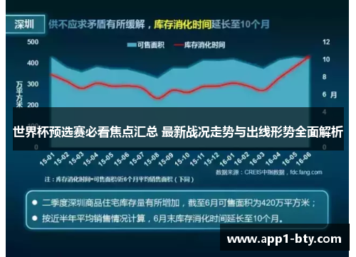 世界杯预选赛必看焦点汇总 最新战况走势与出线形势全面解析 世界杯预选赛必看焦点汇总 最新战况走势与出线形势全面解析