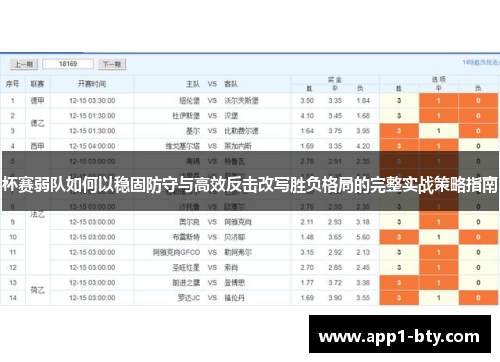 杯赛弱队如何以稳固防守与高效反击改写胜负格局的完整实战策略指南 杯赛弱队如何以稳固防守与高效反击改写胜负格局的完整实战策略指南