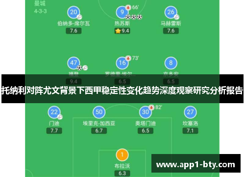 托纳利对阵尤文背景下西甲稳定性变化趋势深度观察研究分析报告
