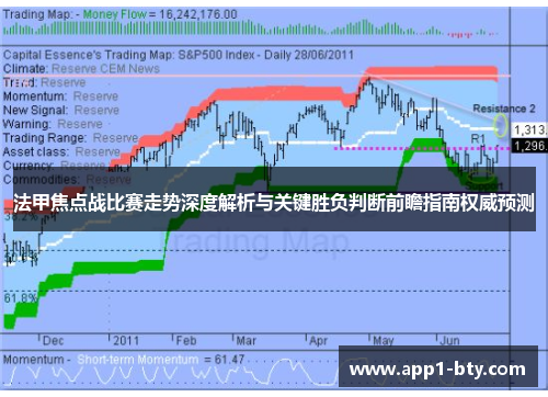 法甲焦点战比赛走势深度解析与关键胜负判断前瞻指南权威预测 法甲焦点战比赛走势深度解析与关键胜负判断前瞻指南权威预测