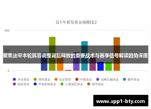 聚焦法甲本轮阵容调整背后释放的重要战术与赛季信号解读趋势深度