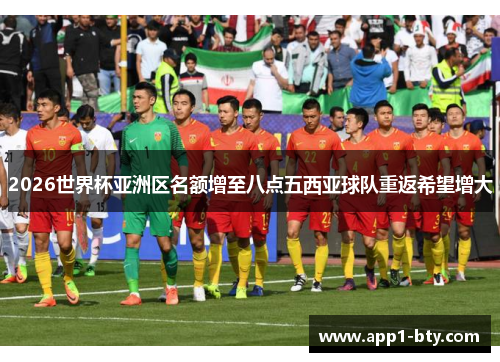 2026世界杯亚洲区名额增至八点五西亚球队重返希望增大 2026世界杯亚洲区名额增至八点五西亚球队重返希望增大