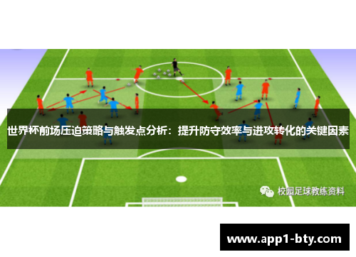 世界杯前场压迫策略与触发点分析:提升防守效率与进攻转化的关键因素 世界杯前场压迫策略与触发点分析:提升防守效率与进攻转化的关键因素